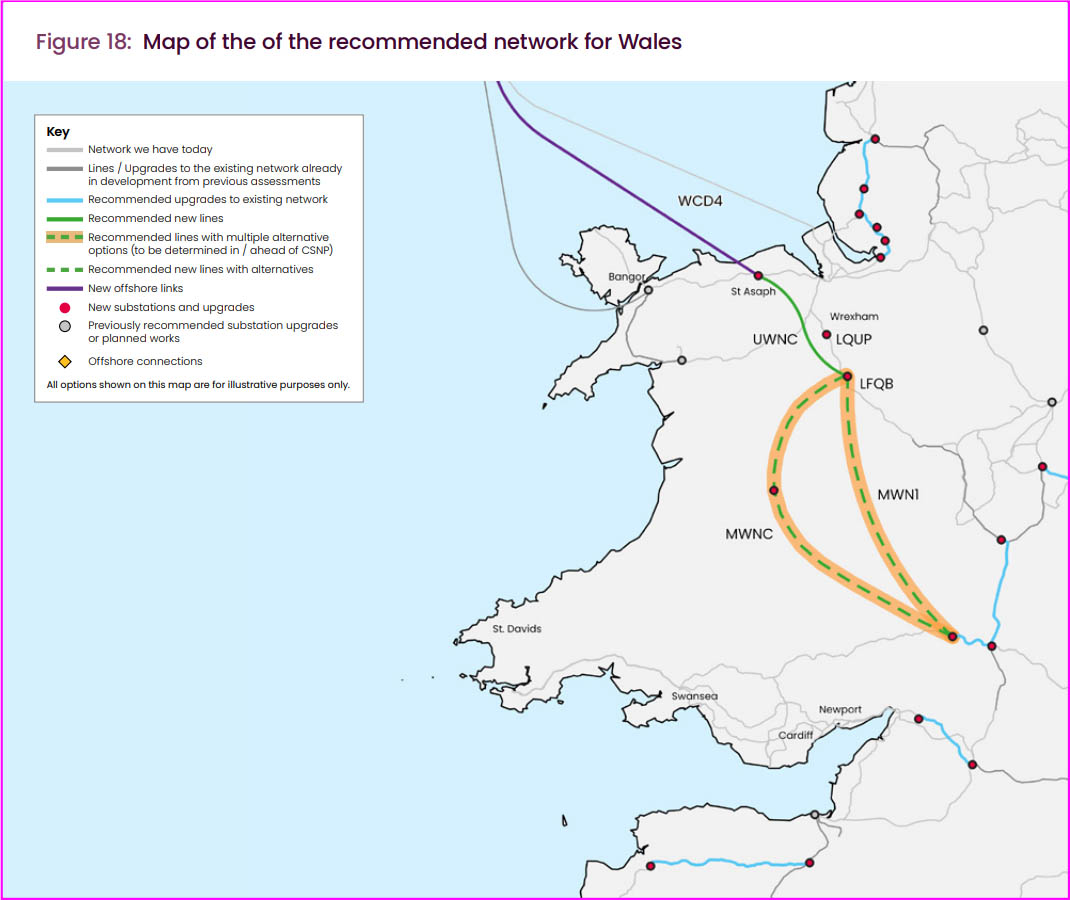 Strategaeth NESO ar gyfer Cymru